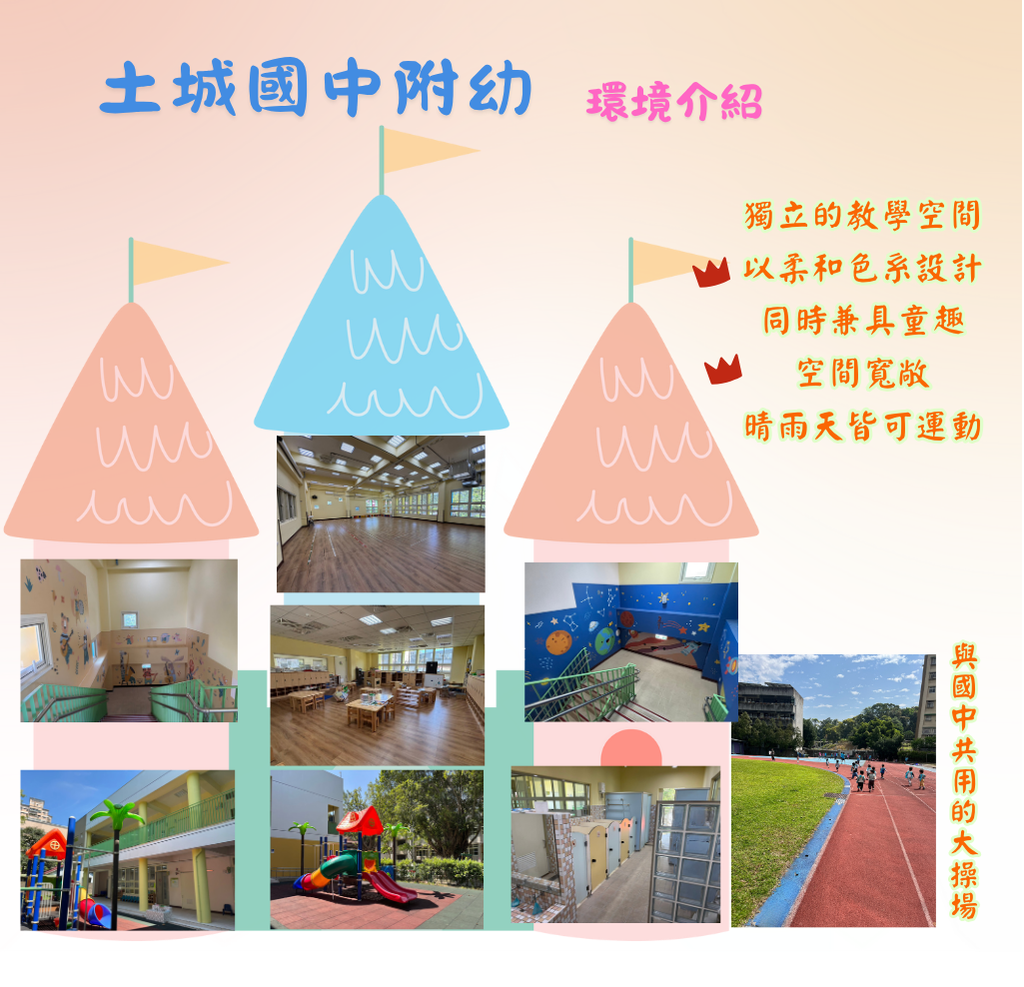 環境設備