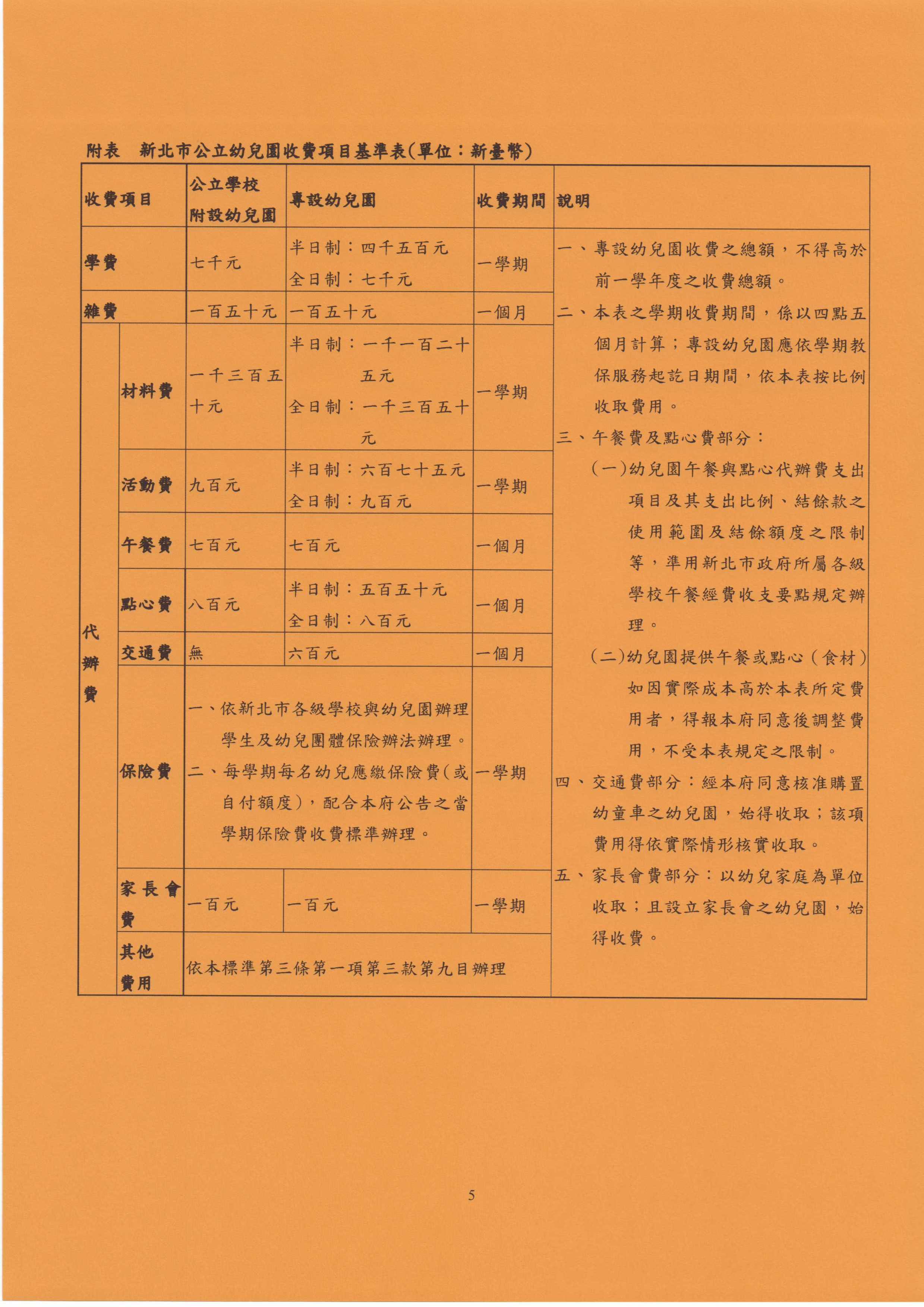 110-1新北市立土城國中附設幼兒園收費及退費標準 - 公告用(黃單)_004