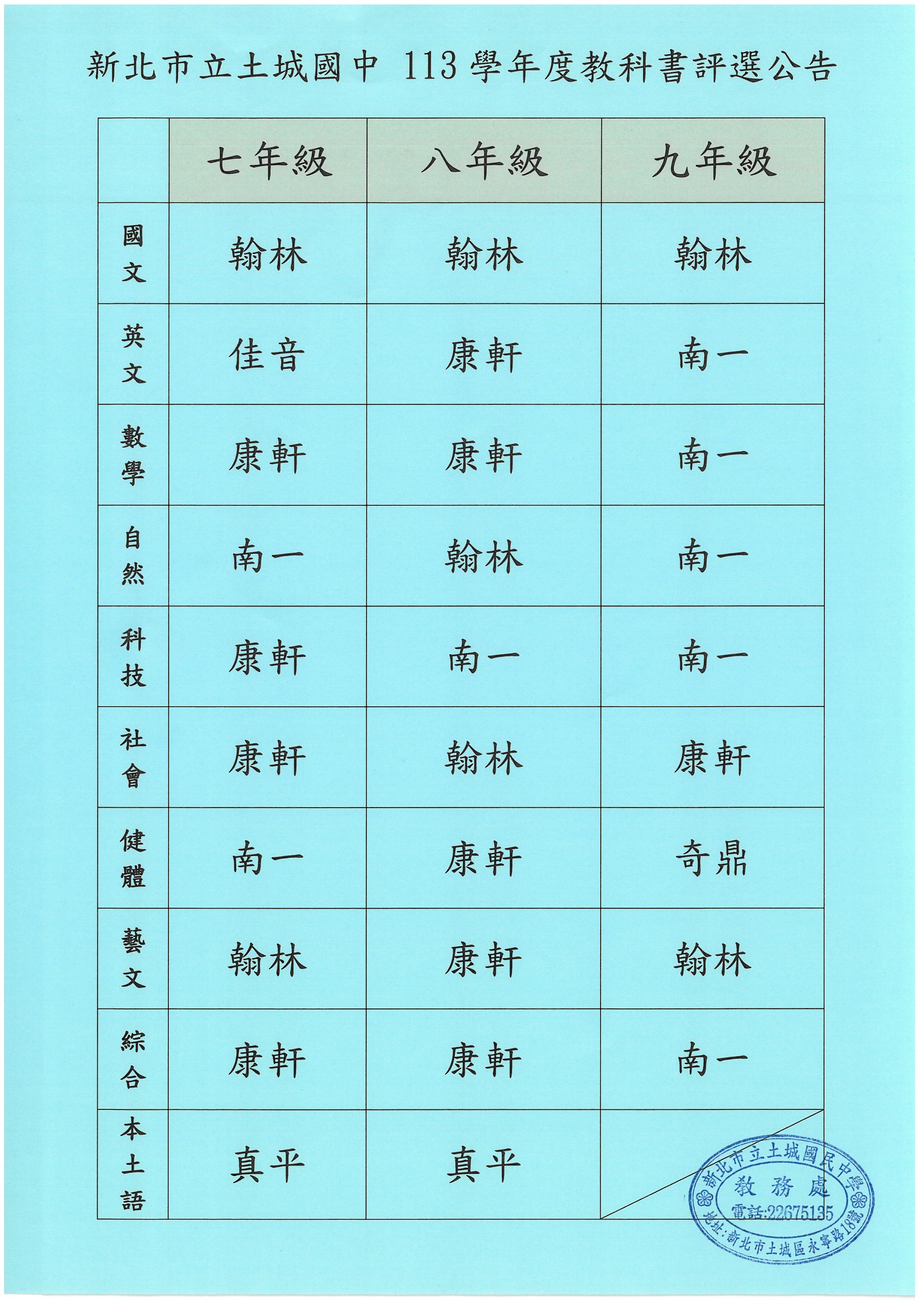 113學年度 教科書版本