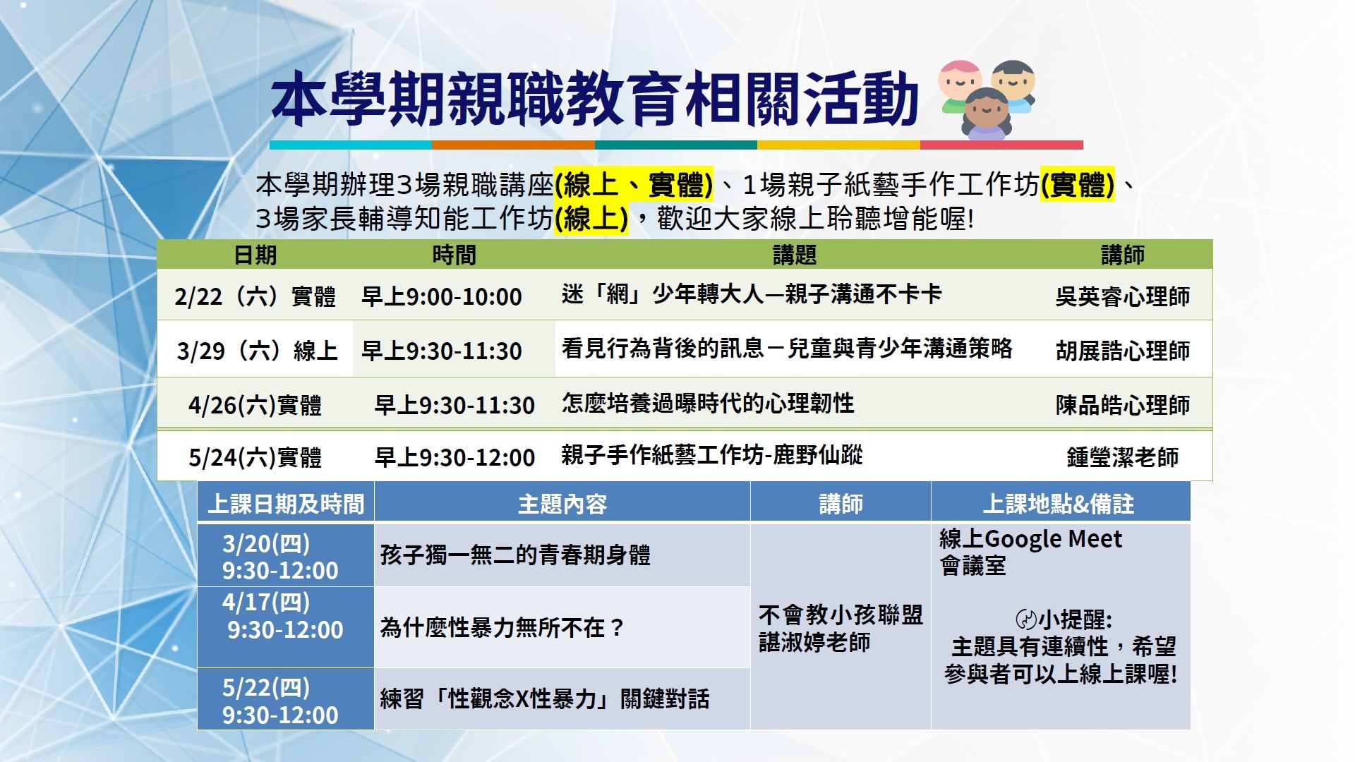 113-2親職教育活動