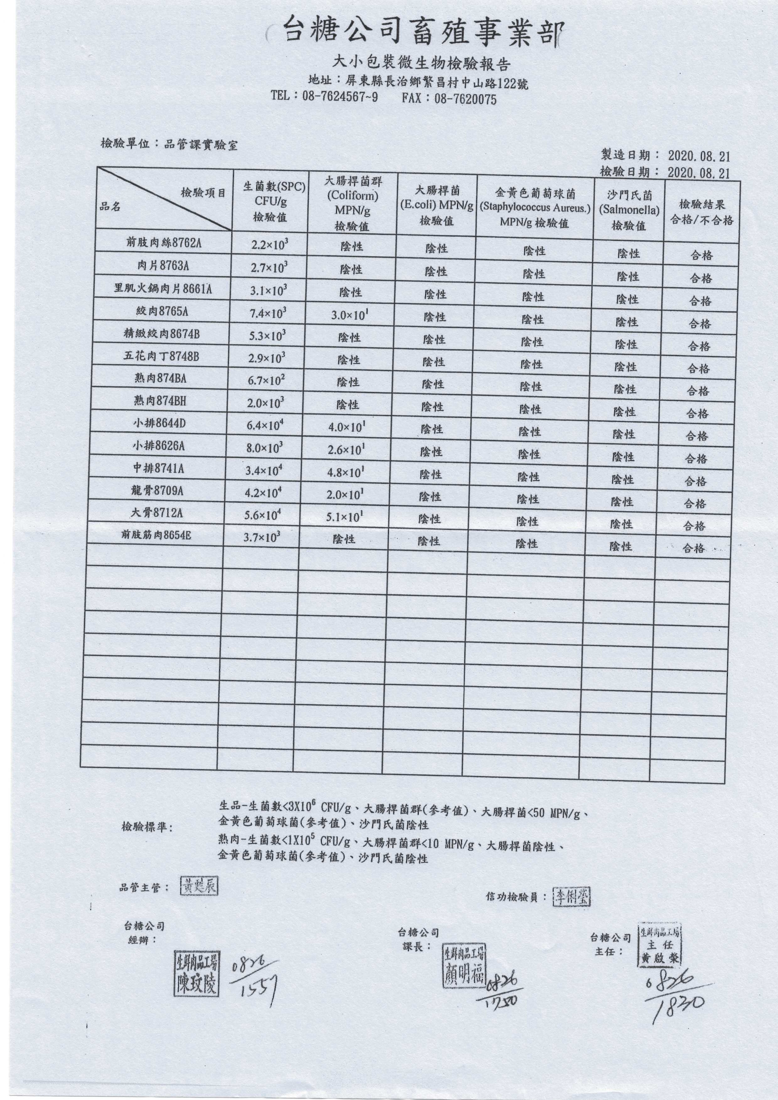 新北市肉品市場屠宰證明單(2020.09.01)廠商檢驗報告_002