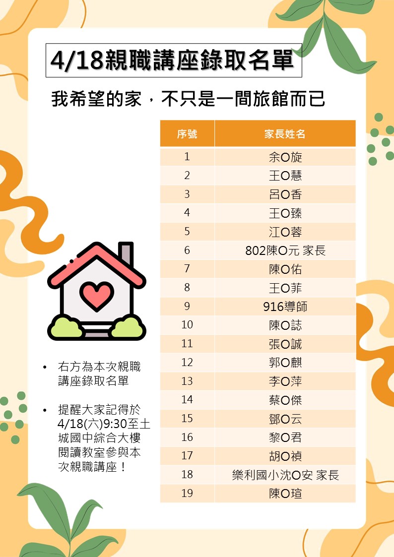 錄取名單公告