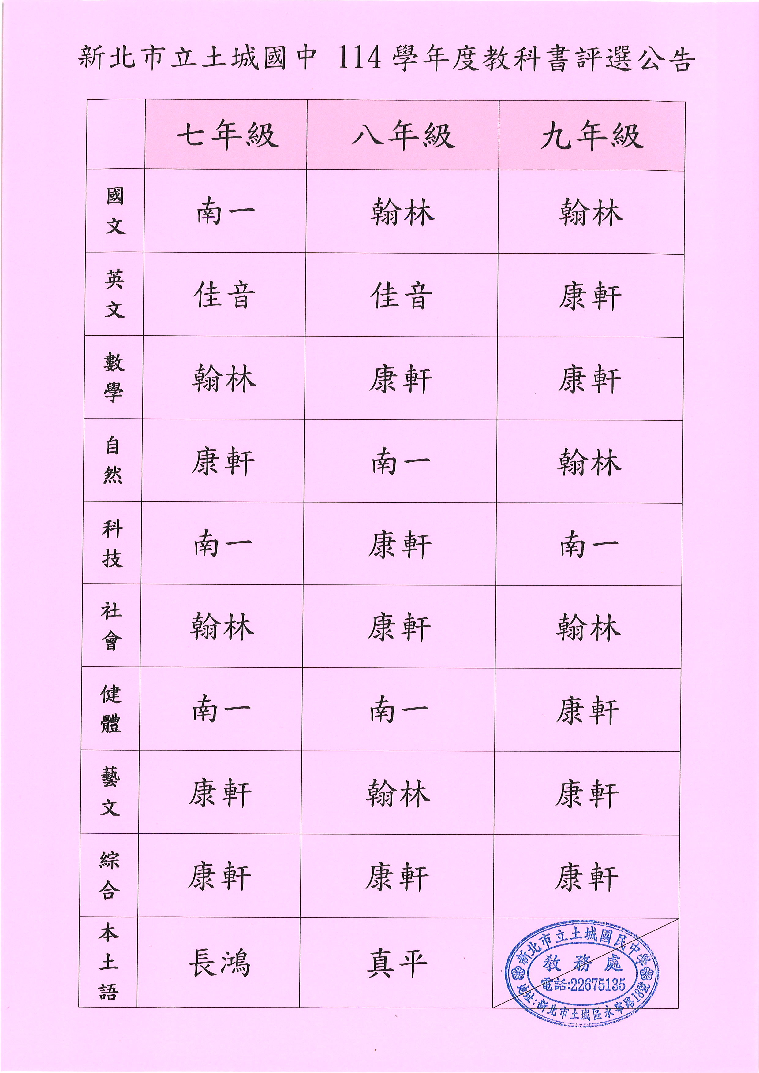 114教科書版本