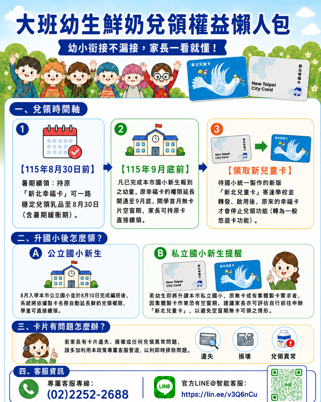 大班幼生鮮奶兌領權益懶人包