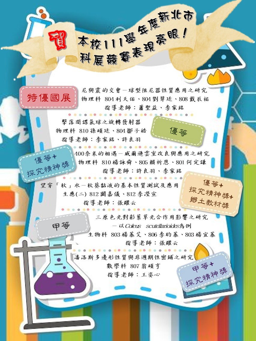 新北市111學年度中小學科展榜單