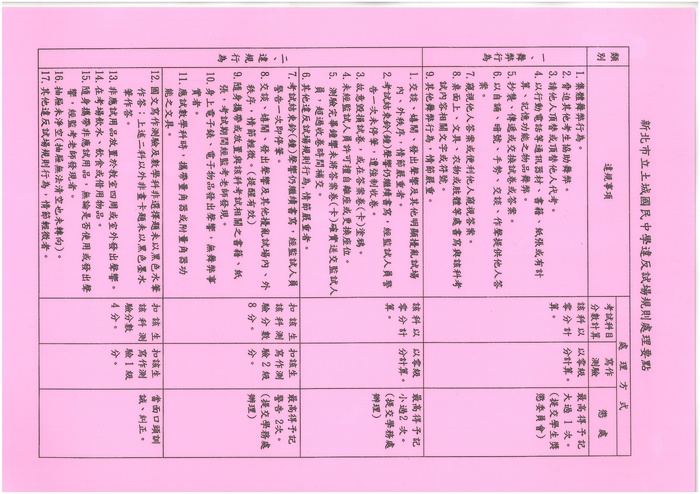 ImgDesc(另開新視窗/jpg檔)