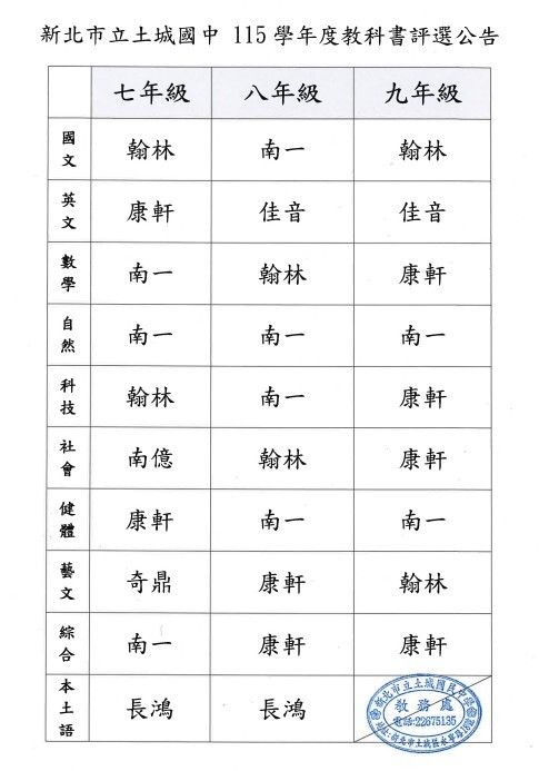 115學年度教科書版本