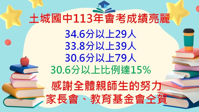 ImgDesc(另開新視窗/jpg檔)