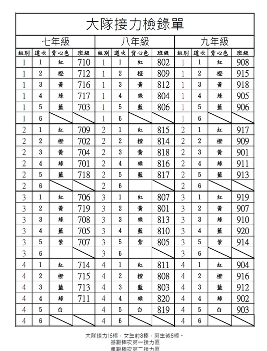 大隊接力