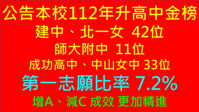 ImgDesc(另開新視窗/jpg檔)