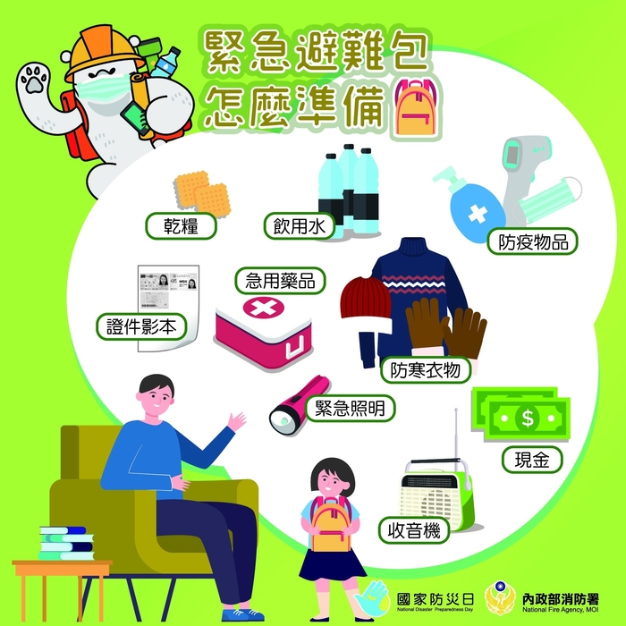緊急避難包