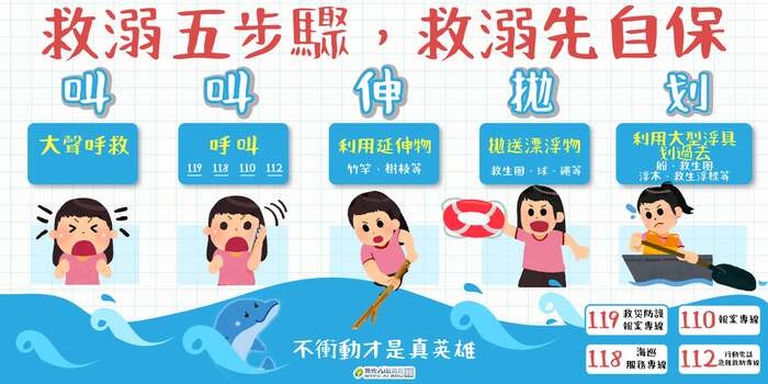 水域安全與運動防護宣導