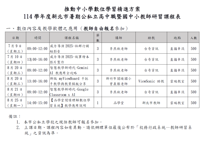 ImgDesc(另開新視窗/png檔)