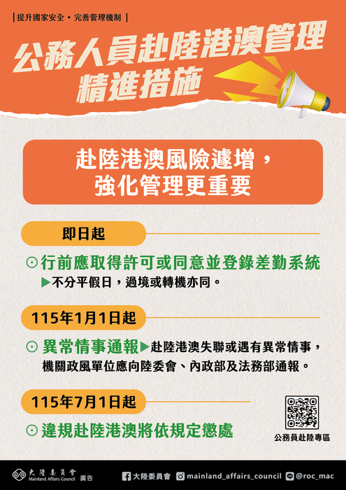 發文附件-大陸委員會宣導海報(另開新視窗/jpg檔)圖片