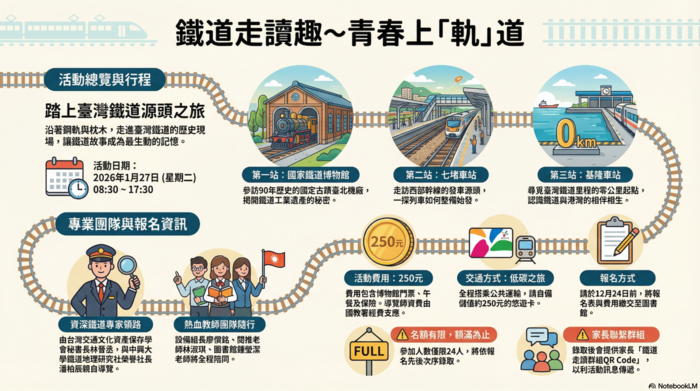 土城國中114學年度寒假閱讀營「鐵道走讀趣~青春上『軌』道」(另開新視窗/png檔)圖片