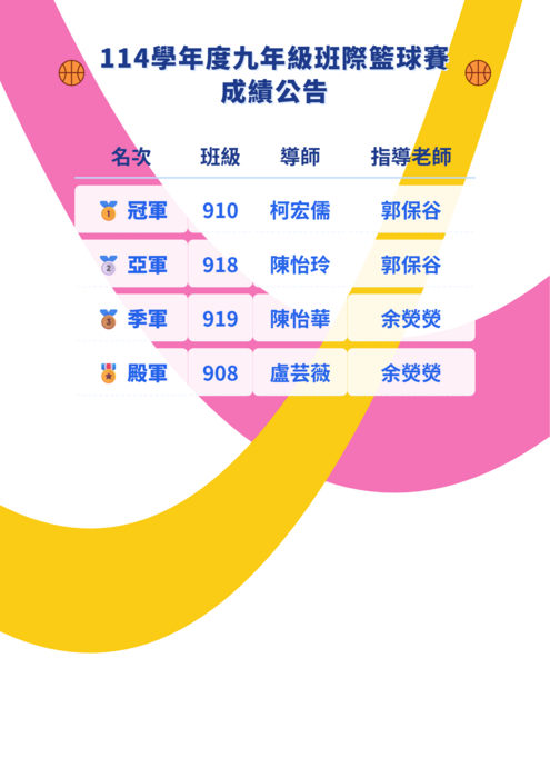 籃球賽