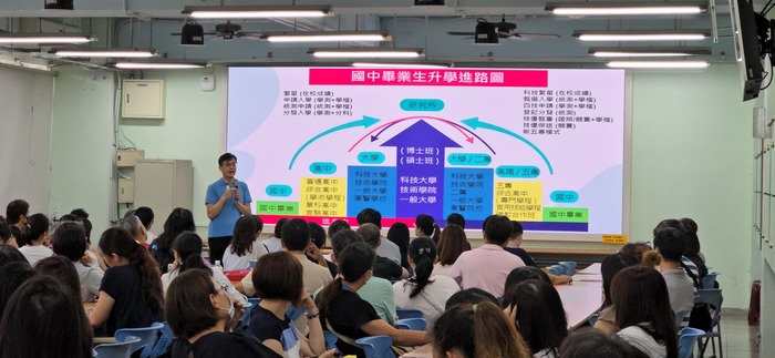 1140920-多元升學進路宣導-新五專模式