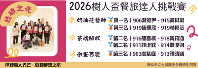 🎊 2026樹人盃 餐旅達人挑戰賽 大放異彩🎊