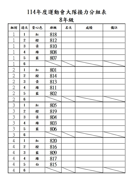 運動會拔河及大隊接力抽籤結果公告(另開新視窗/jpg檔)圖片