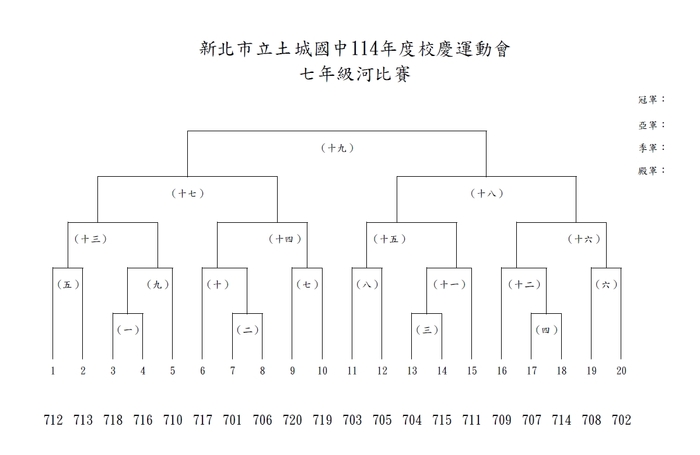運動會拔河及大隊接力抽籤結果公告(另開新視窗/jpg檔)圖片