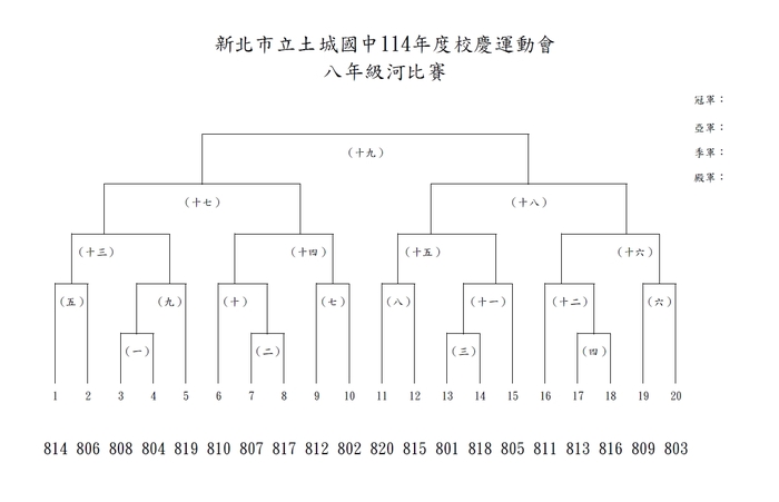 運動會拔河及大隊接力抽籤結果公告(另開新視窗/jpg檔)圖片