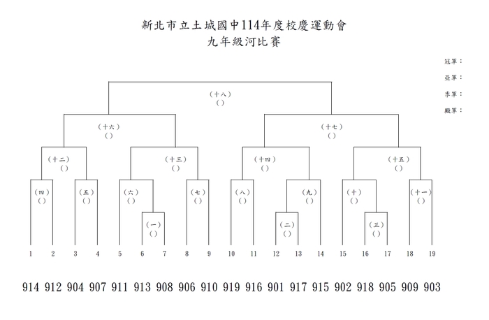 運動會拔河及大隊接力抽籤結果公告(另開新視窗/jpg檔)圖片