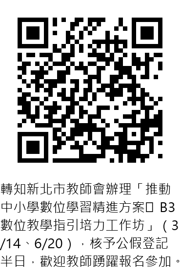 QRcode圖片
