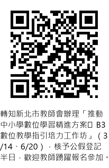 QRcode圖片
