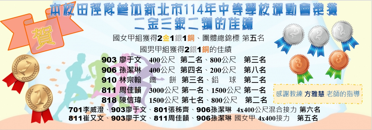 114年新北市中等學校運動會田徑代表隊成績榮譽榜
