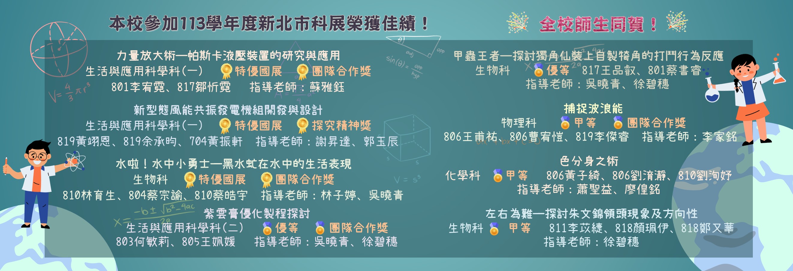 土城國中參加113學年度新北市科展榮獲佳績!