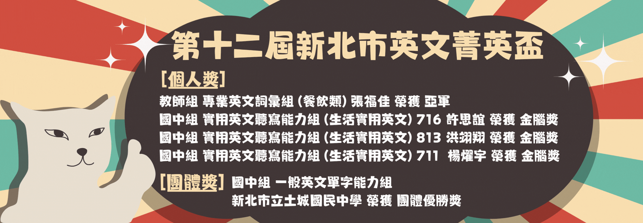 第十二屆新北市英文菁英盃