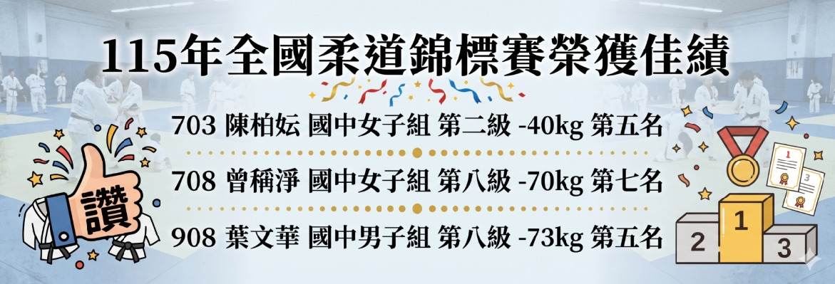115年全國柔道錦標賽榮獲佳績